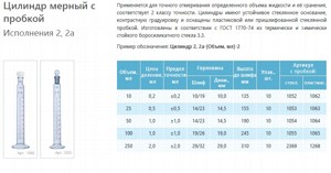������� ������ 10 �� 2-10-2 ������������ ���������� ������