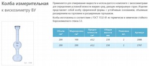 Колба мерная лабораторная стеклянная 200 см3 к вискозиметру ВУ 2088 Колба мерная лабораторная стеклянная 200 см3 к вискозиметру ВУ 2088